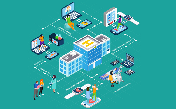 03 Integrated Polyclinic Services